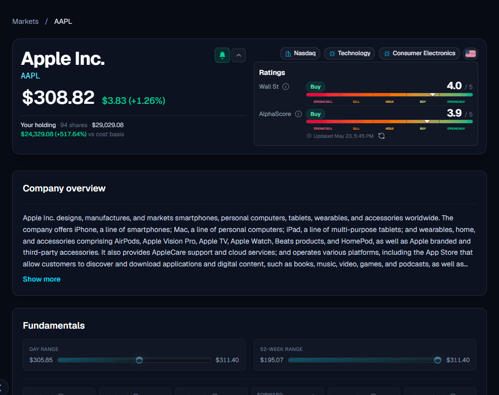Apple Inc. (AAPL) in AlphaTrend — live quote, AlphaScore, Wall Street ratings, and fundamentals